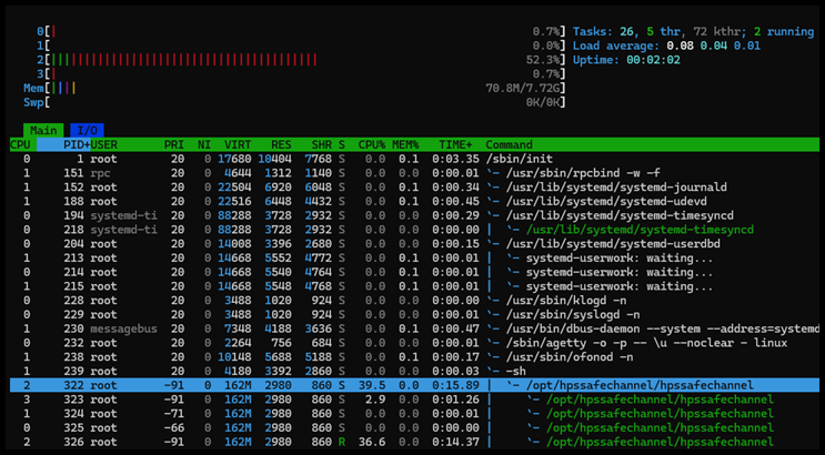 core-isol-sw