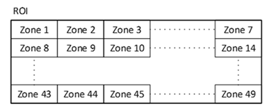 WBS-packing-order-diagram.