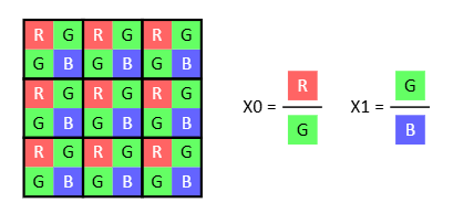 WBS_example_diagram.