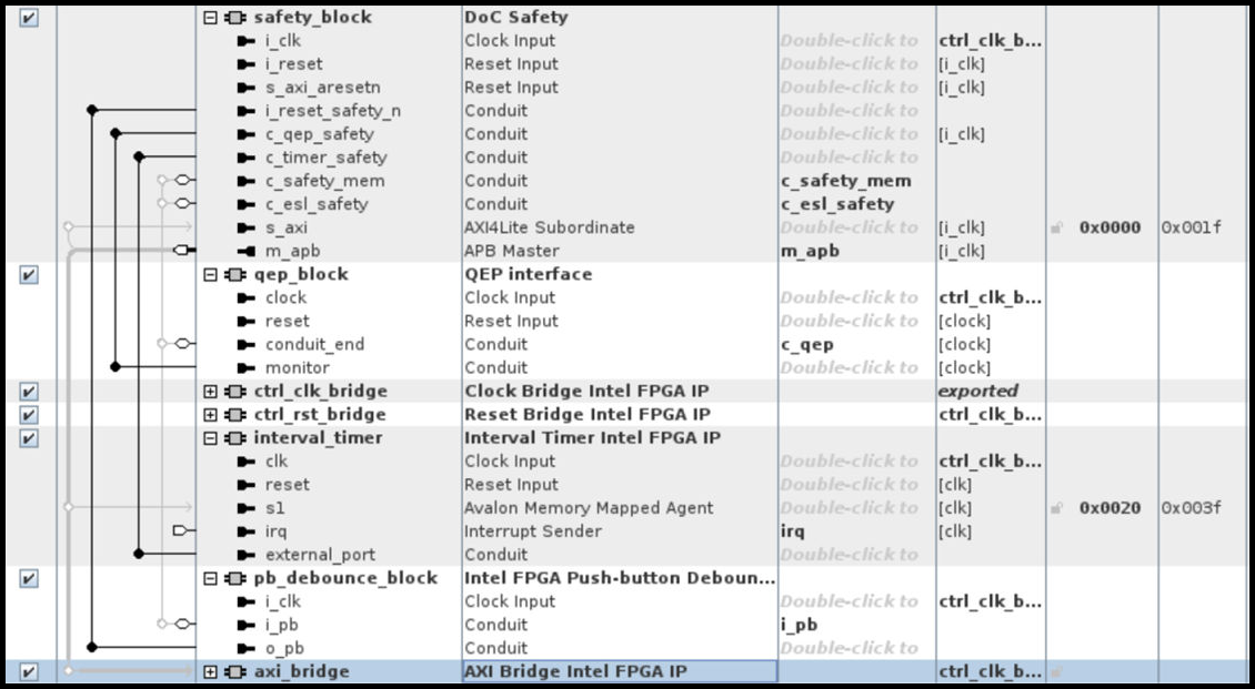 safety-subsystem-top