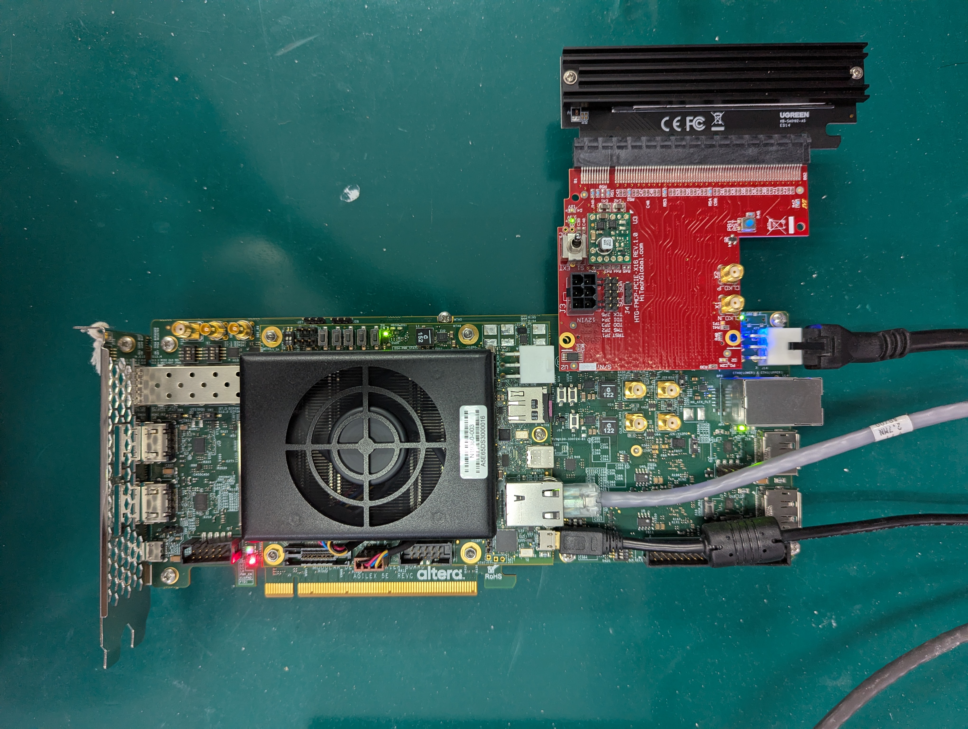 Devkit setup