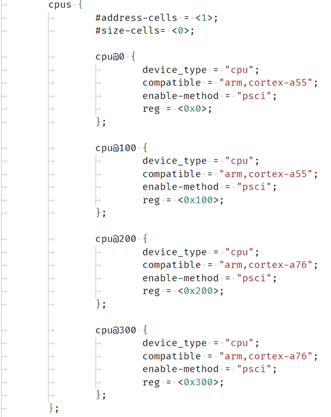 smp_device_tree